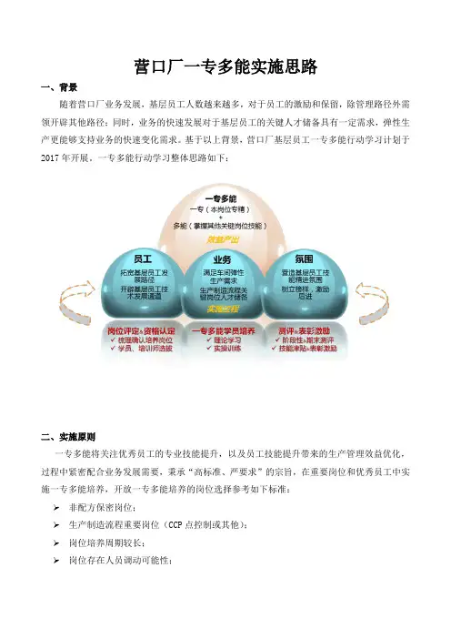 工厂基层员工一专多能实施方案