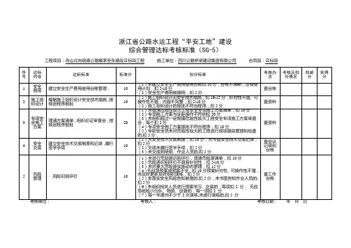 “平安工地”考核内容及标准-施工单位-(SG-5)综合管理达标考核标准