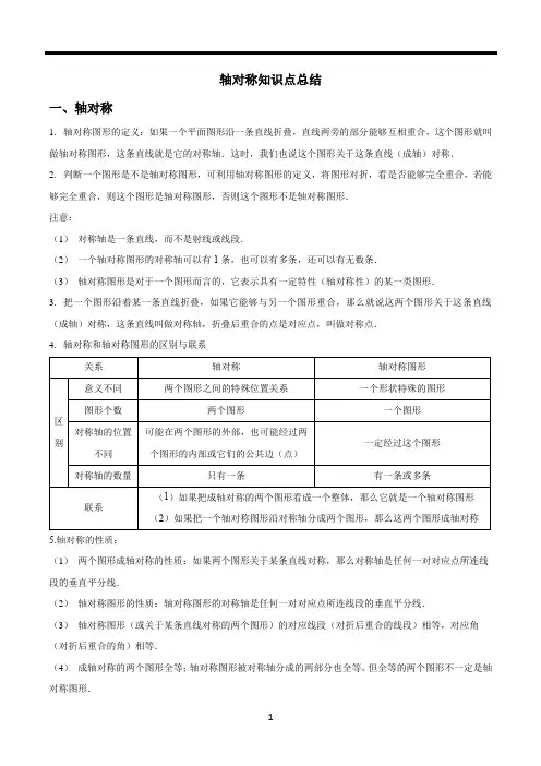 轴对称知识点总结