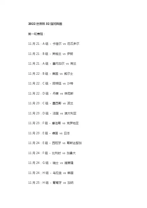2022世界杯32强对阵图