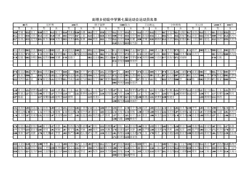 运动员名单(第七届)