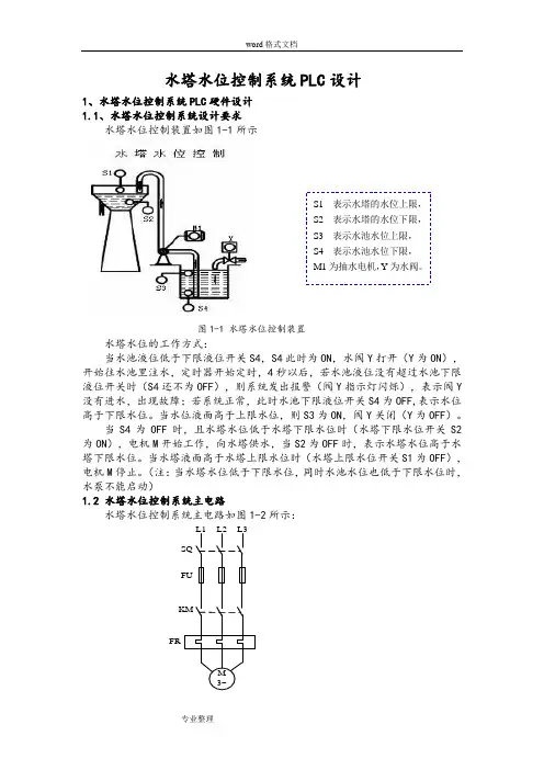 水塔水位控制系统PLC设计说明书