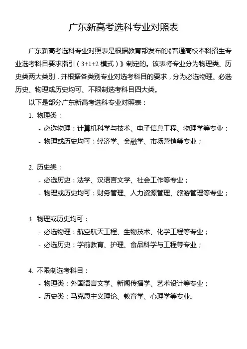 广东新高考选科专业对照表