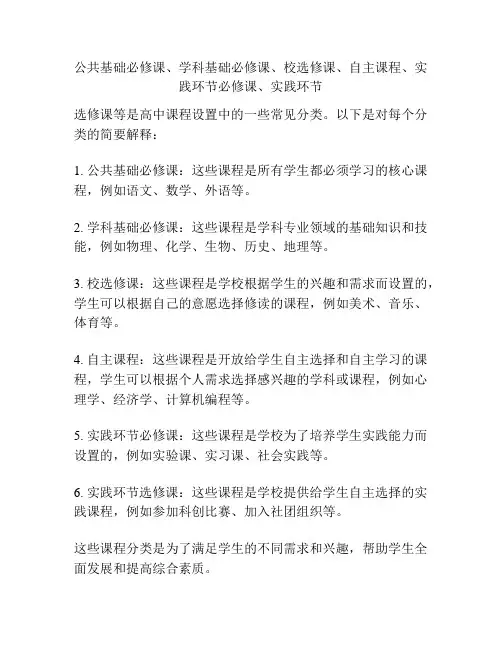 公共基础必修课、学科基础必修课、校选修课、自主课程、实践环节必修课、实践环节