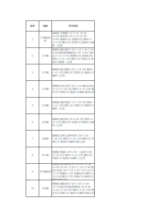 杭州公交一览表