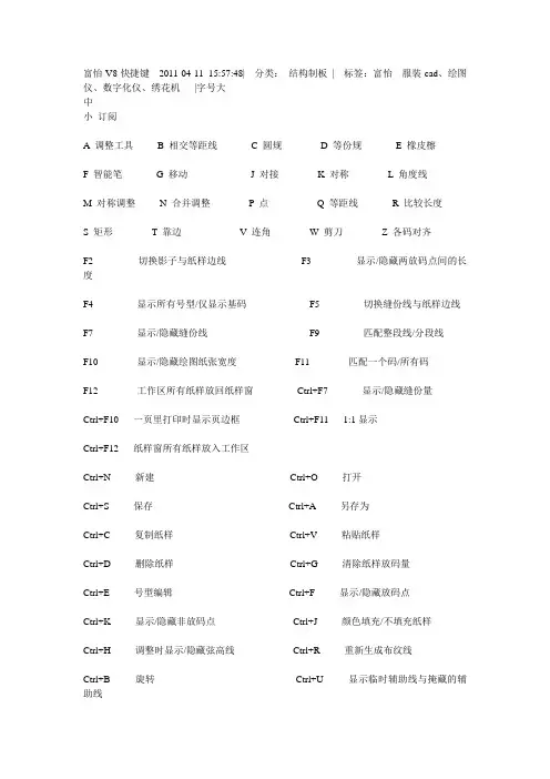 富怡CAD快捷键