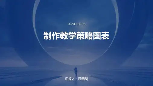 制作教学策略图表的PPT