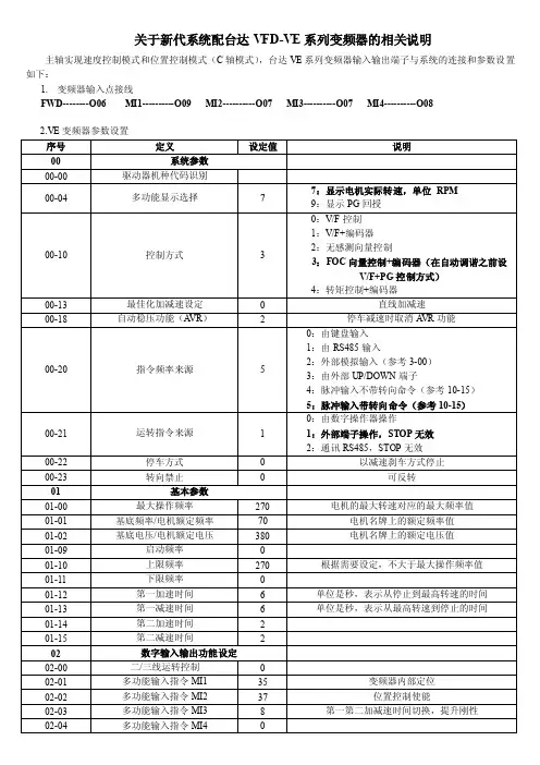 新代系统配ve变频器参数说明