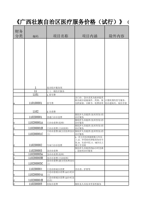 《广西壮族自治区医疗服务价格(试行)》