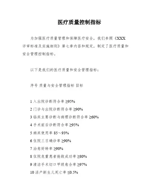 医疗质量控制指标