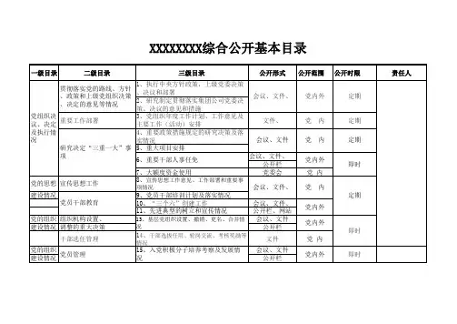 党务目录模板