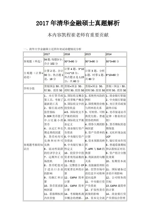 2017年清华金融硕士真题解析