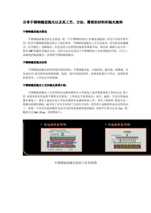 分享不锈钢镜面抛光以及其工艺、方法、需要的材料和抛光案例