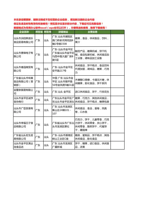 新版广东省汕头休闲食品饼干工商企业公司商家名录名单联系方式大全10家