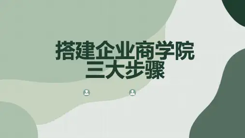 搭建企业商学院三大步骤