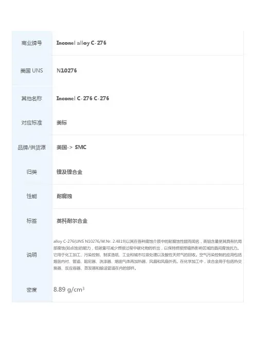 哈氏合金c276