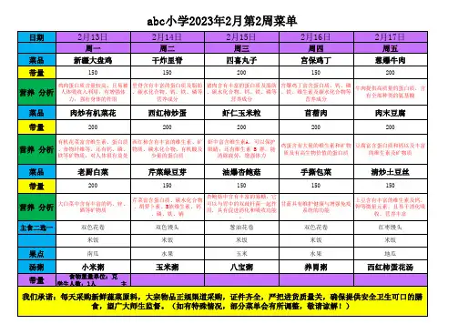 中小学食堂餐厅每周菜单公示表