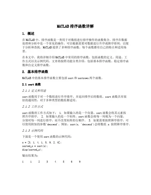 matlab排序函数