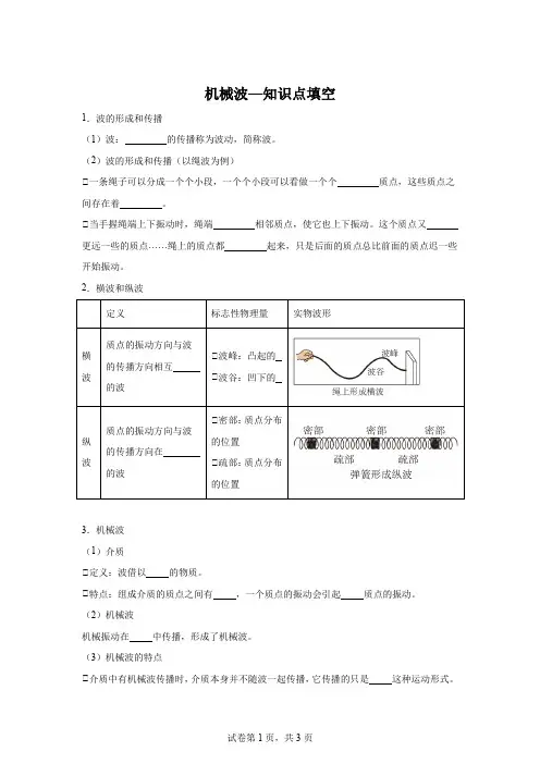 12.1机械波—知识点填空