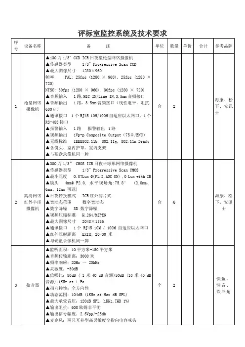 评标室监控系统及技术要求