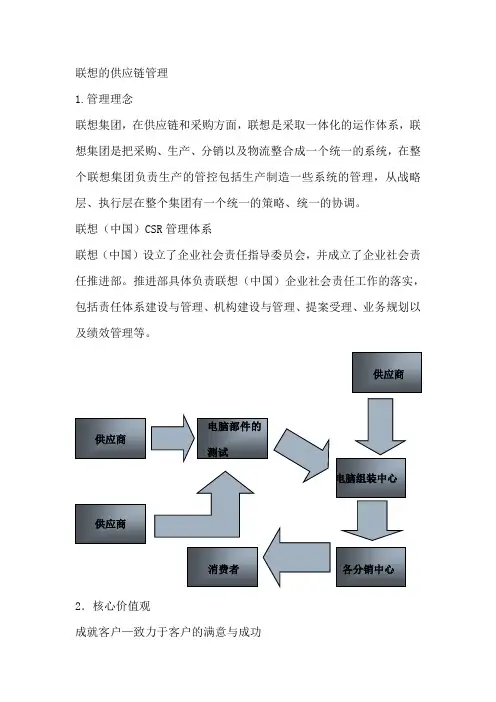 联想的供应链管理