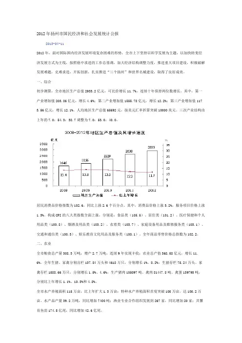 2012年扬州市国民经济和社会发展统计公报