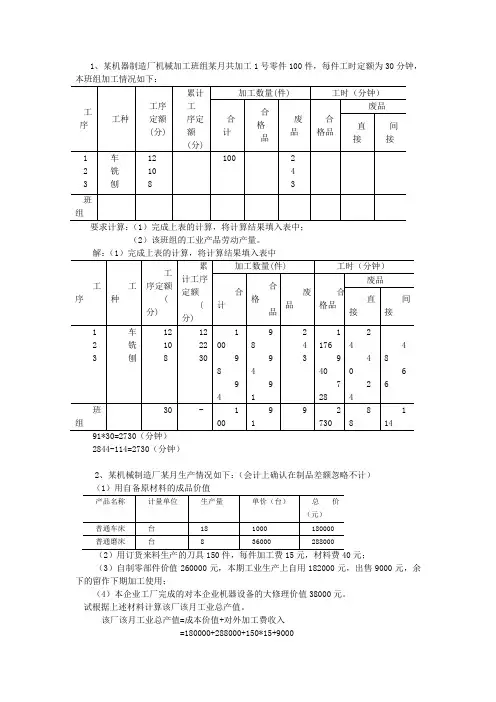 企业统计