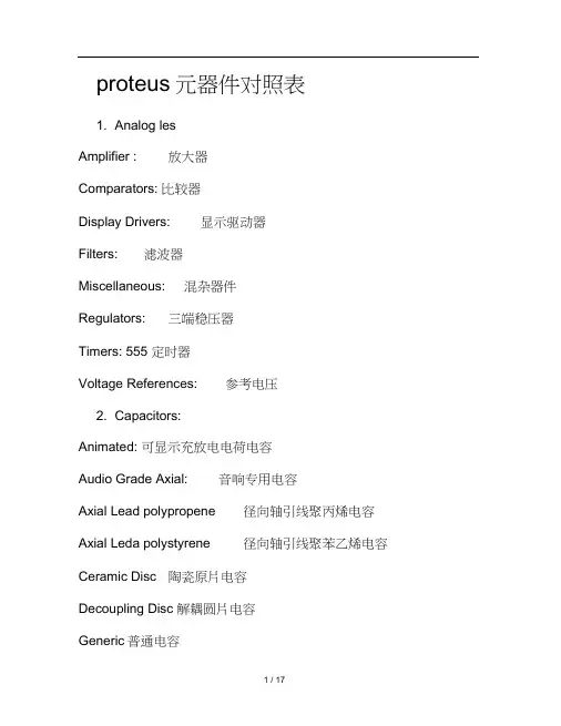 proteus元器件对照表