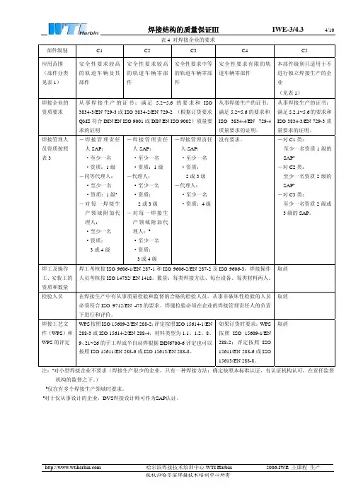 国际焊接(IWE)工程师、技术员(IWT)培训教程11