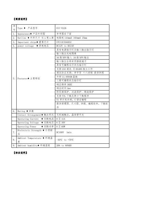 GYJ-0126_STC12C5A60S2单片机16路输入输出可编程晶体管工控 串口及485通讯