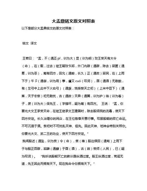 大盂鼎铭文原文对照表