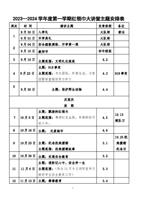 2023-2024(上)国旗下讲话,红领巾大讲堂安排表