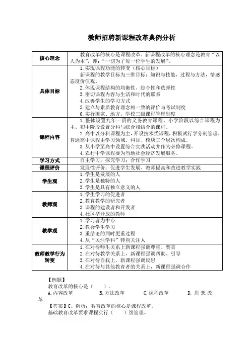 教师招聘新课程改革典例分析