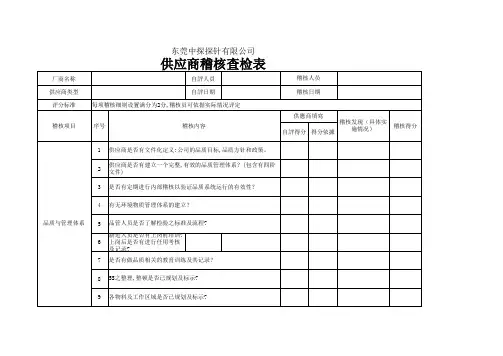 供应商稽核查检表---A0版
