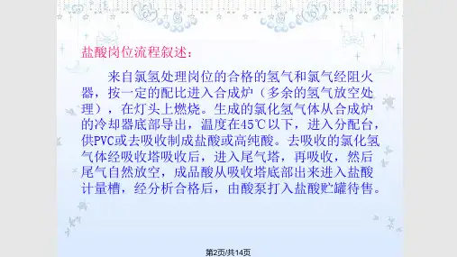 新盐酸工艺流程