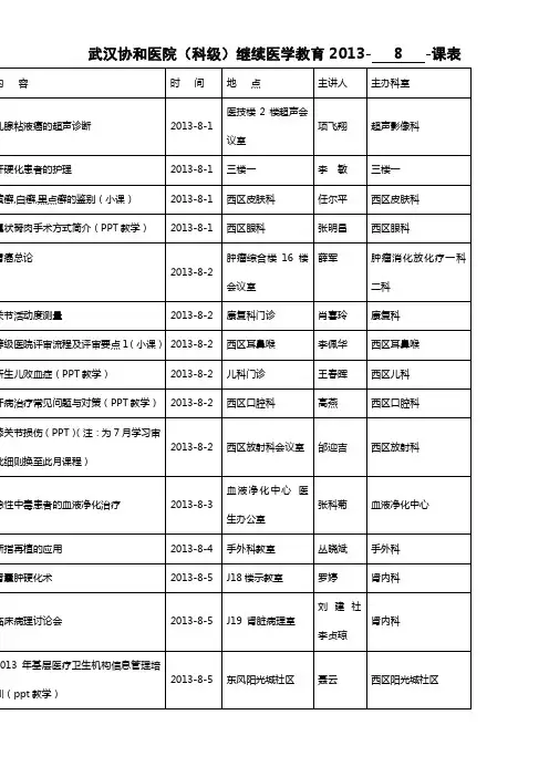 武汉协和医院(科级)继续医学教育2013--8--课表