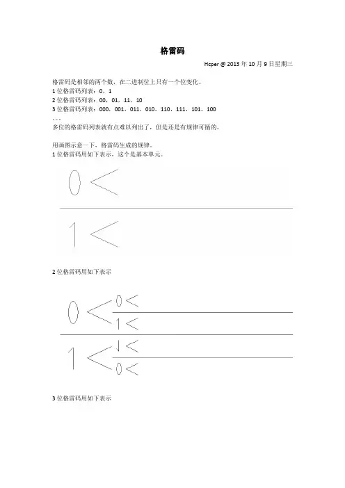 格雷码