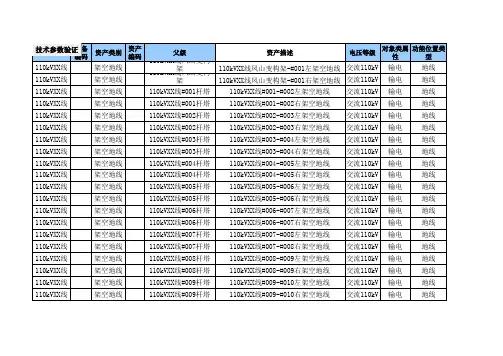 南方电网输电线路资产电子化移交EXCEL表格填写数据(架空地线) .