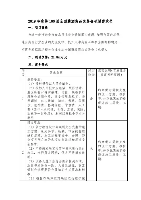 2019第100届全国糖酒商品交易会项目需求书