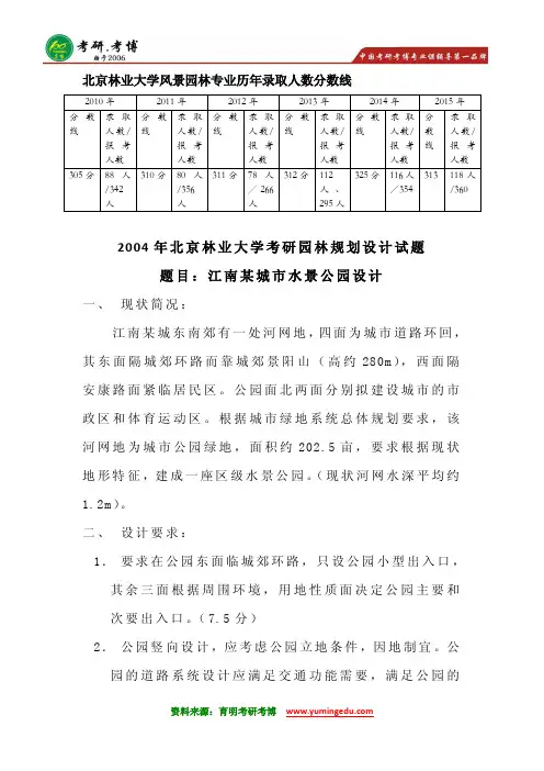 2016年北京林业大学风景园林考研分数线考研历年真题考研专业课考研大纲考研读书笔记10