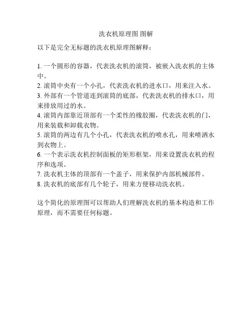 洗衣机原理图 图解