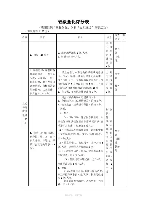 班级量化评分表