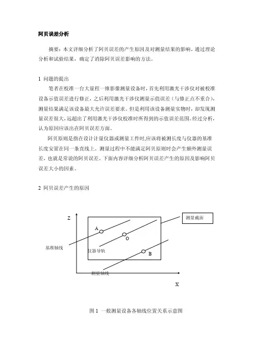 [讲解]阿贝误差详解