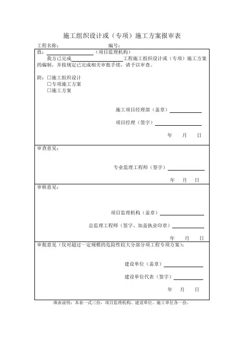 施工组织设计或(专项)施工方案报审表