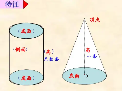 人教版六年级下册数学课件：圆柱圆锥复习(共22张PPT)