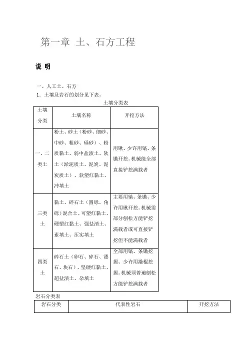 江苏省14定额计算规则以及说明