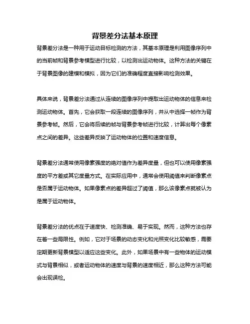 背景差分法基本原理