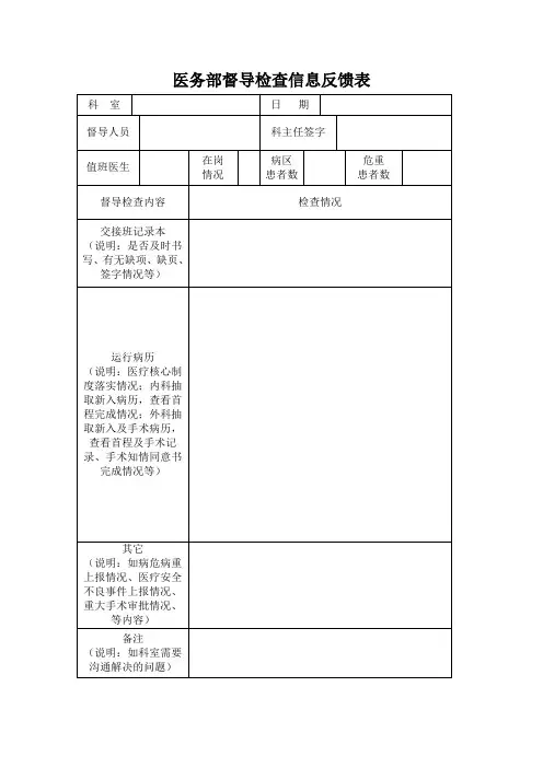 医务部督导信息反馈表