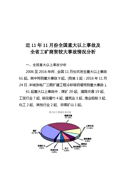 近11年11月份全国重大以上事故及