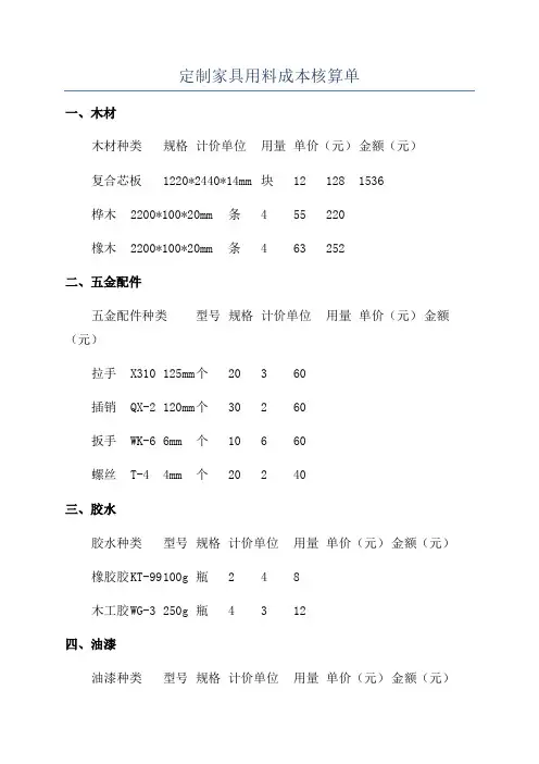 定制家具用料成本核算单
